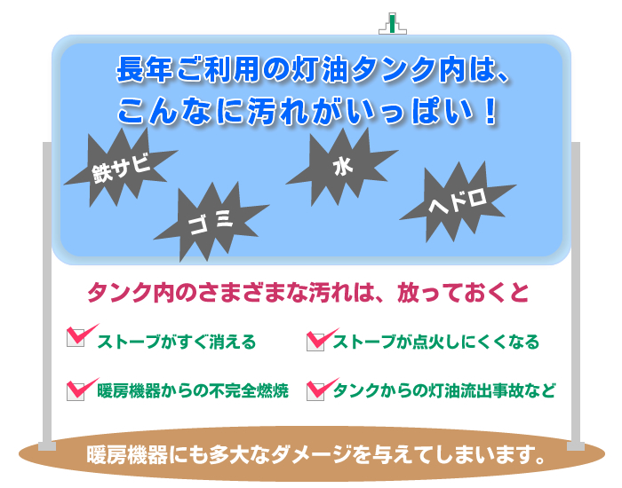 ストーブがすぐ消える、点火しにくい、暖房器具からの不完全燃焼、タンクからの灯油流出